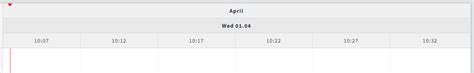 fullcalendar slotduration.